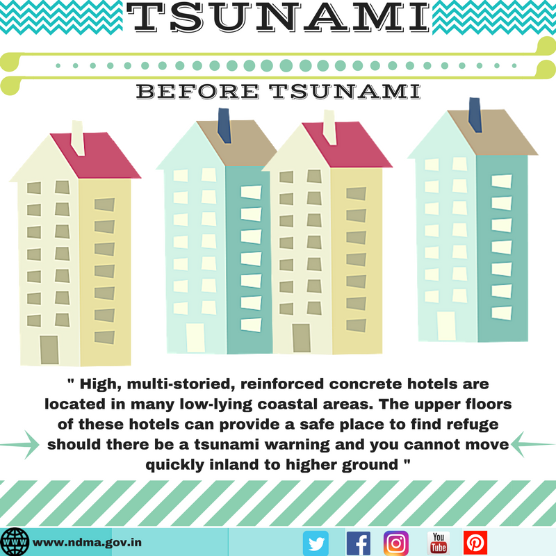 You should find out if your home, school, workplace or other frequently visited locations are in tsunami hazard areas along sea-shore